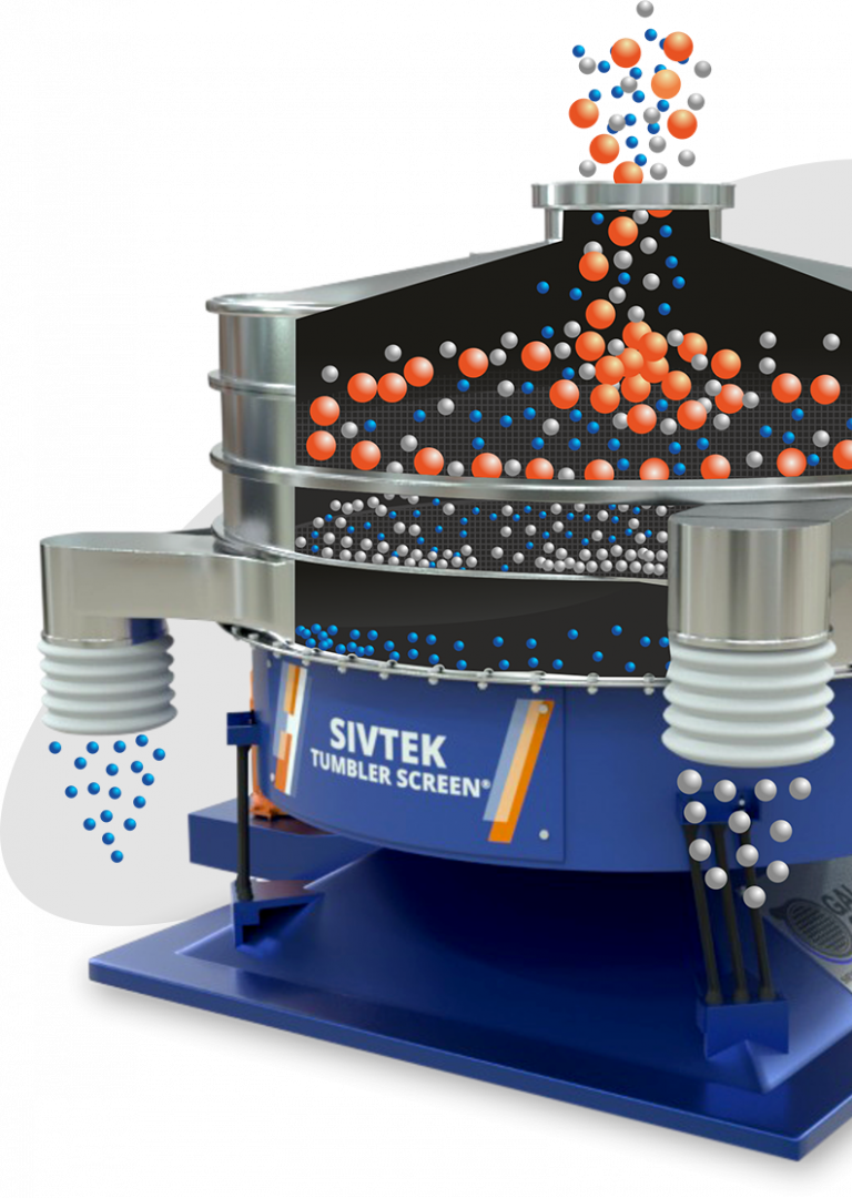 Innovative Tumbler Screening Machine | Galaxy Sivtek