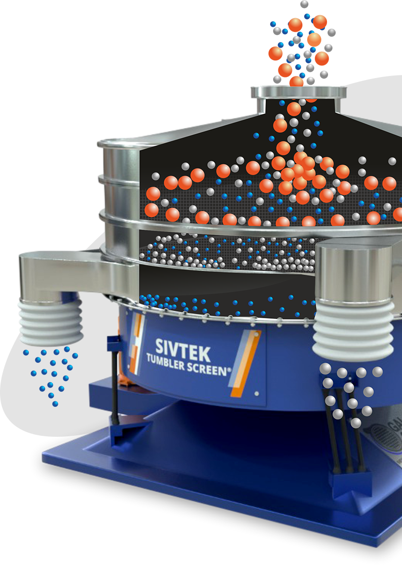 Tumbler Screener cross section