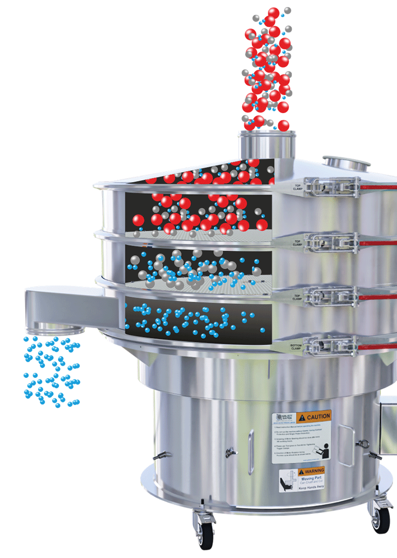 vibro sifter for food and pharma