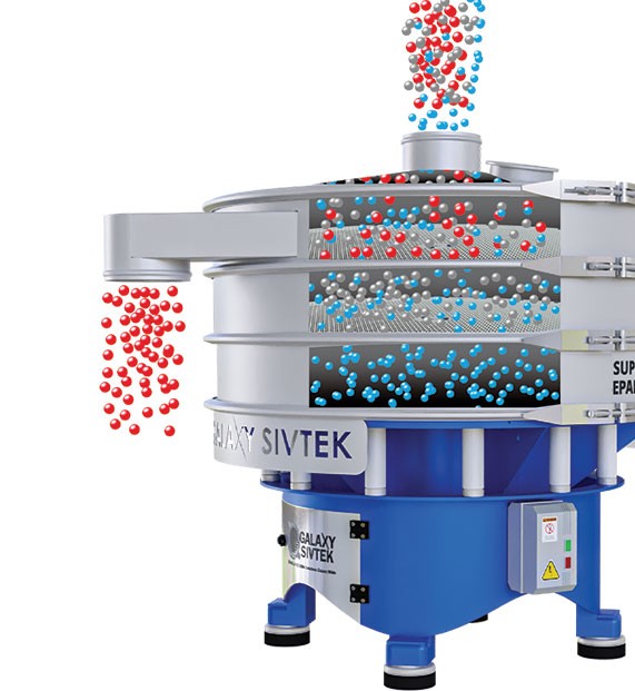 super sivtek gyro separator